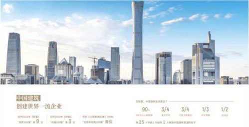 中建悅廬西安房產(chǎn)▁西安房?jī)r(jià)▁買(mǎi)房▁新樓盤(pán)▁開(kāi)發(fā)商直銷(xiāo)